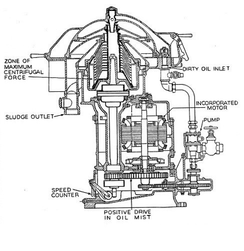 section drawing of oil purifier